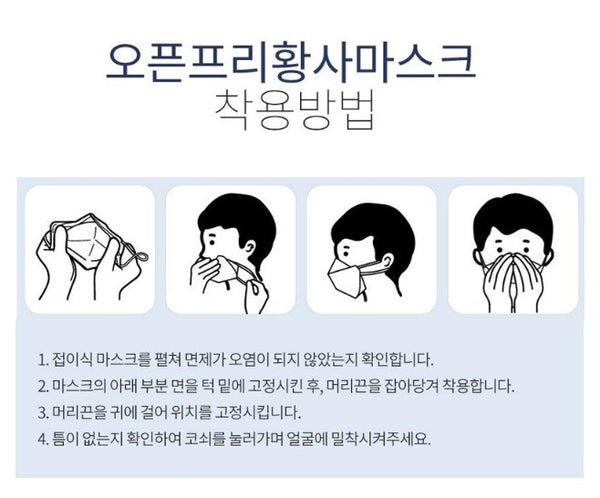 [Pack of 5][Made In Korea] KF 94 Face Safety Mask [Individually Packaged]