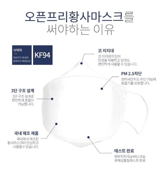 [Pack of 5][Made In Korea] KF 94 Face Safety Mask [Individually Packaged]